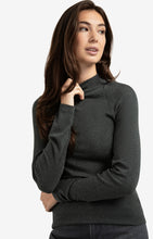 Load image into Gallery viewer, Fitted Mock Neck Long Sleeve Top - Anthracite